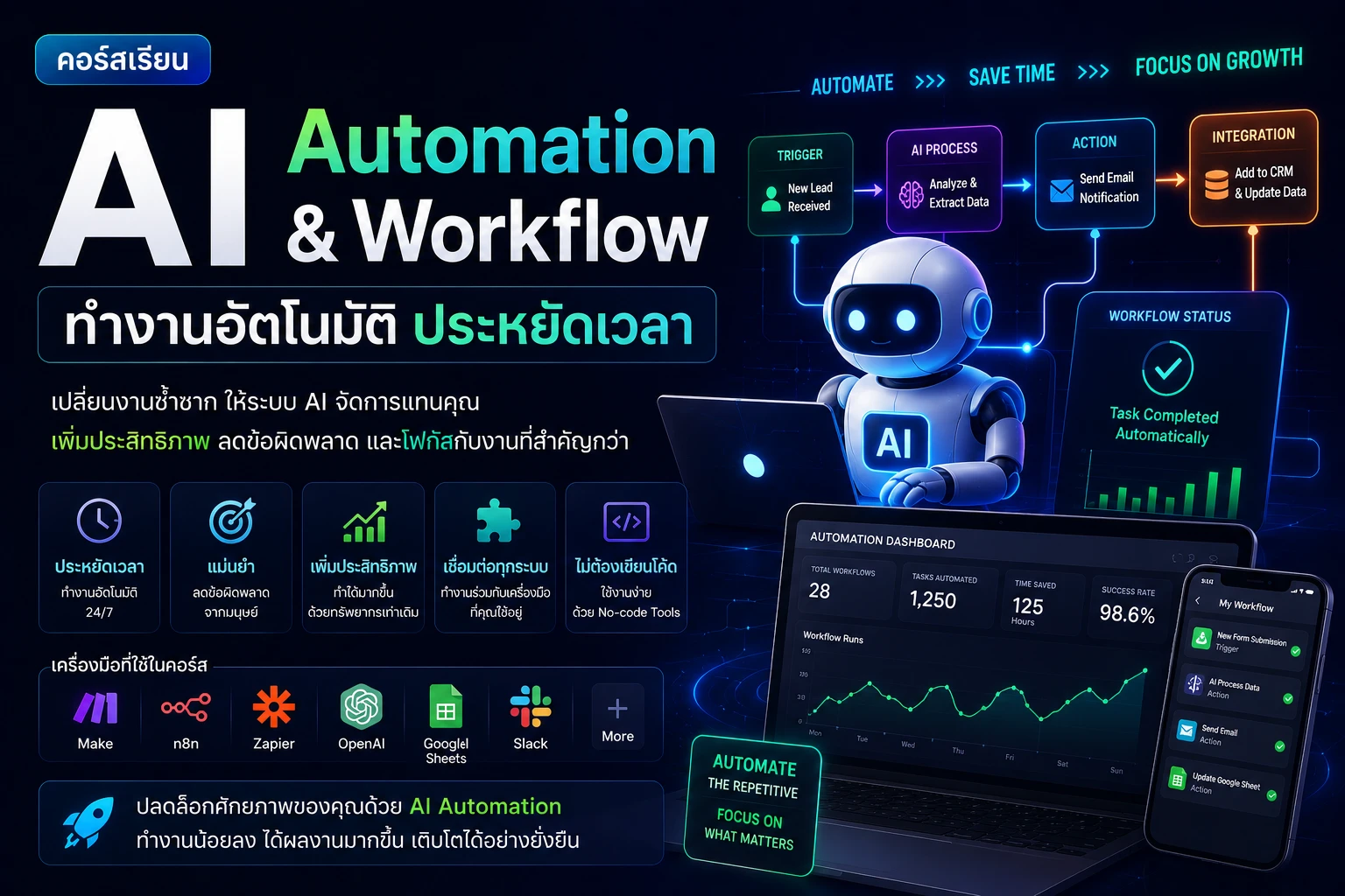 AI Automation & Workflow