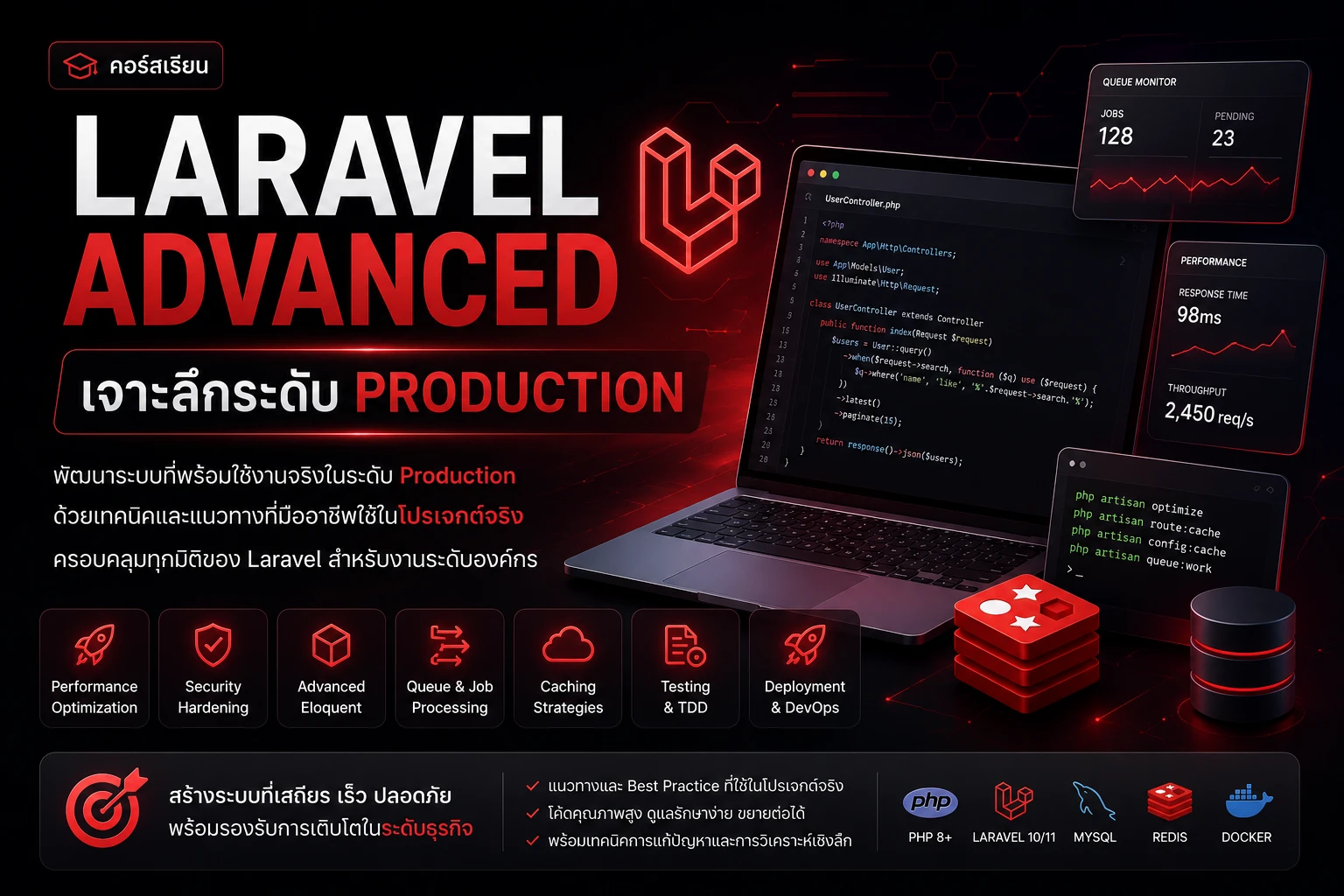 Laravel Advanced