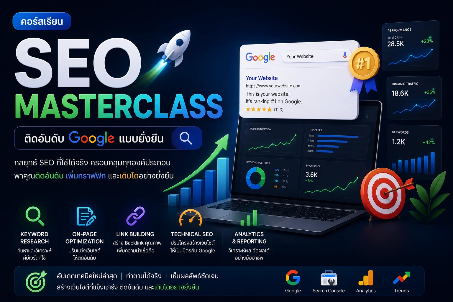 SEO Masterclass